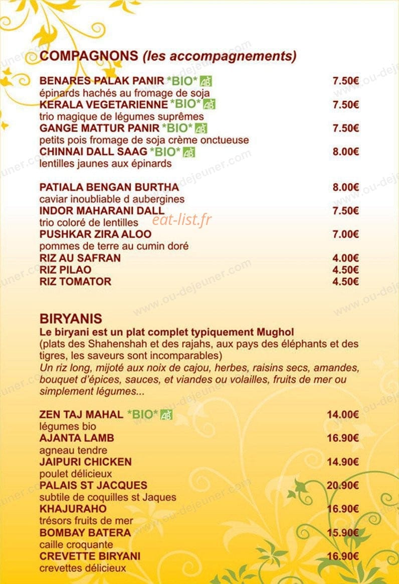 Le Gange — carte page 10