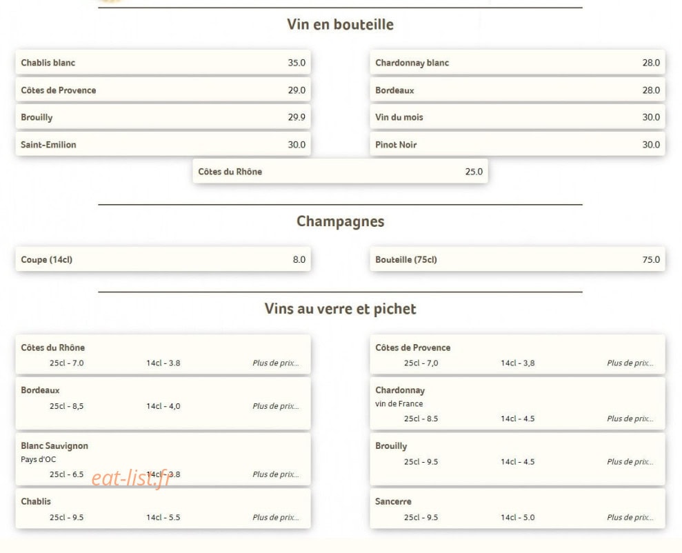 Le taulier — carte page 14