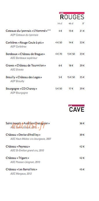 Les chics types — carte page 10
