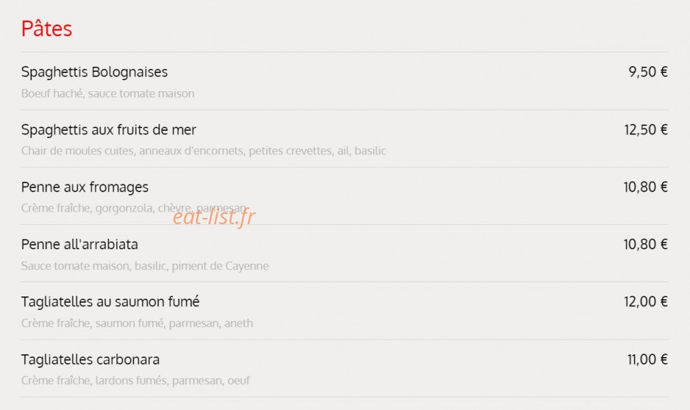 Les Comédiens — carte page 4