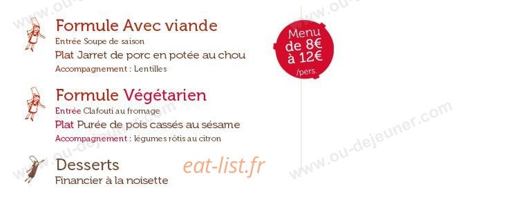 Les marmites volantes — carte page 4