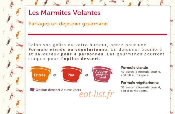 Les marmites volantes — carte page 3