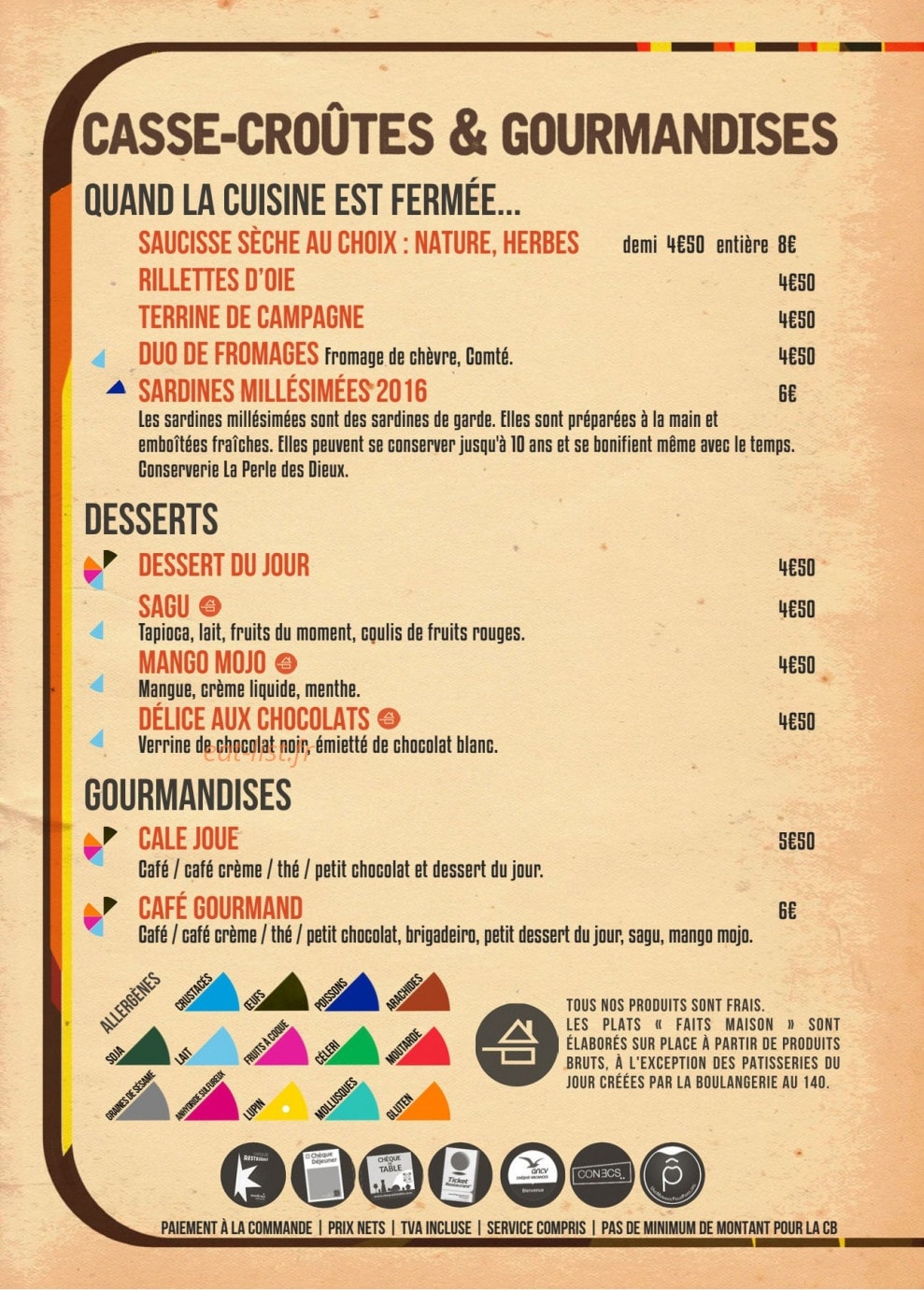 Péniche Antipode — carte page 6