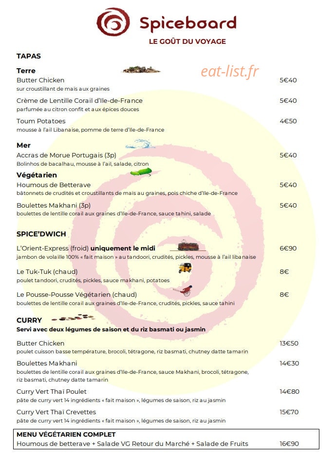 Spiceboard — carte page 1