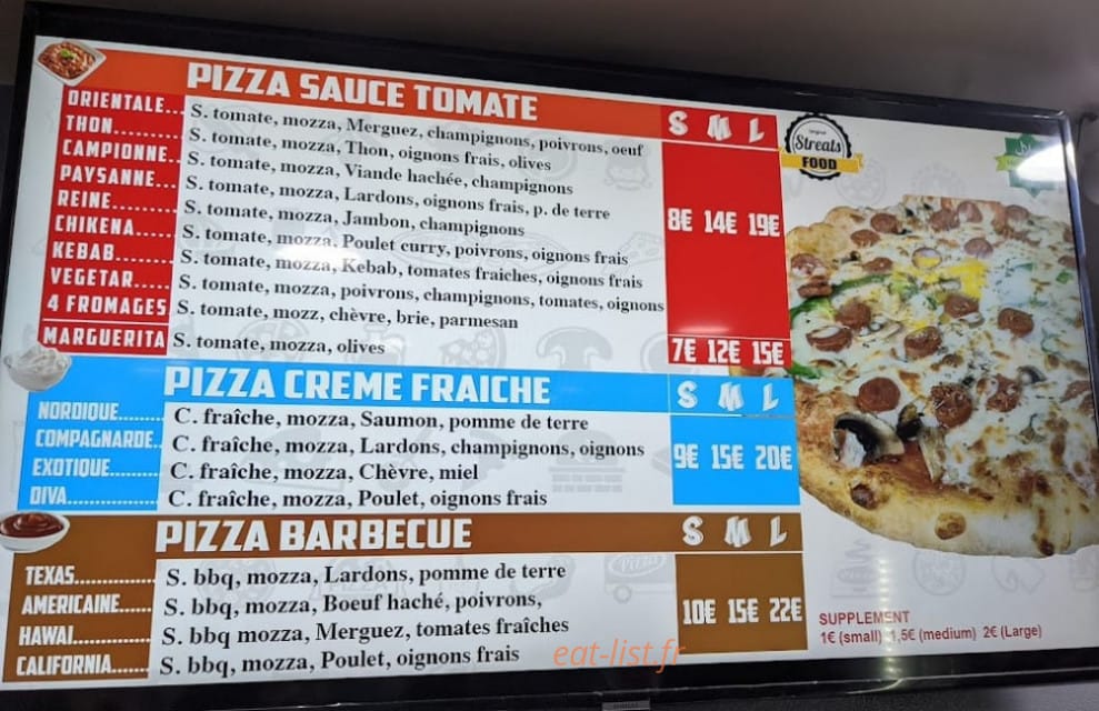Streats — carte page 1