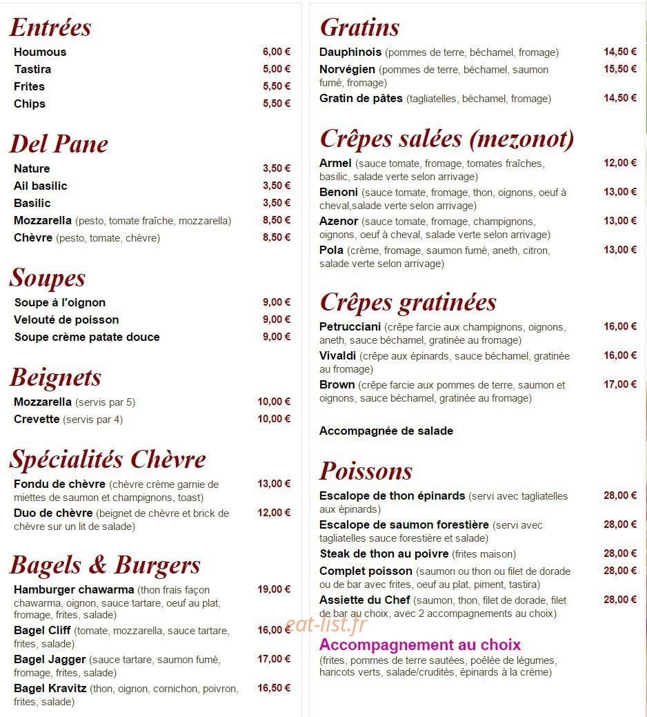 Tib's — carte page 7