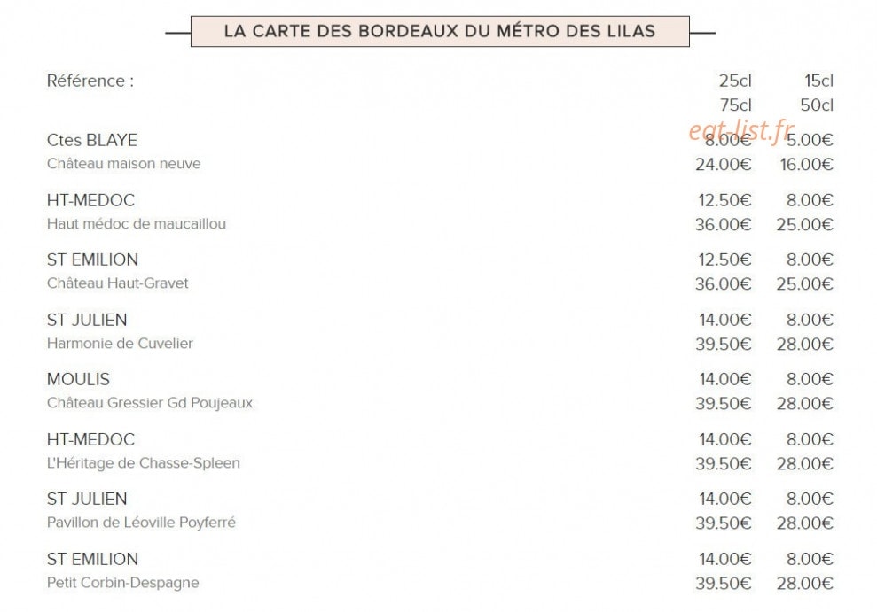 Au métro des lilas — carte page 6