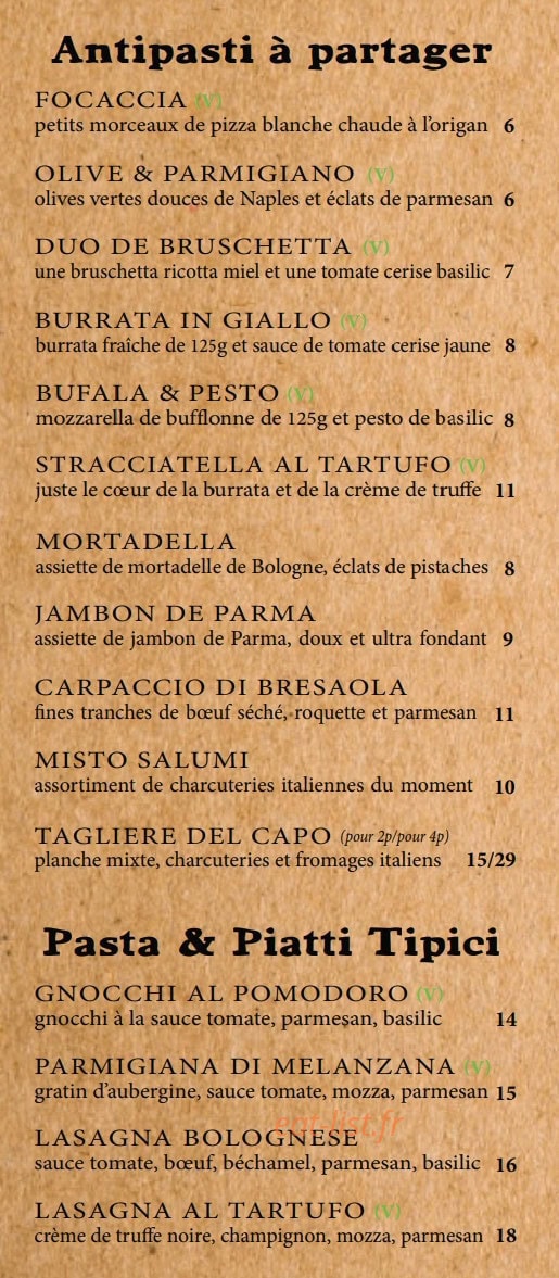 Ceprano Jourdain — carte page 1