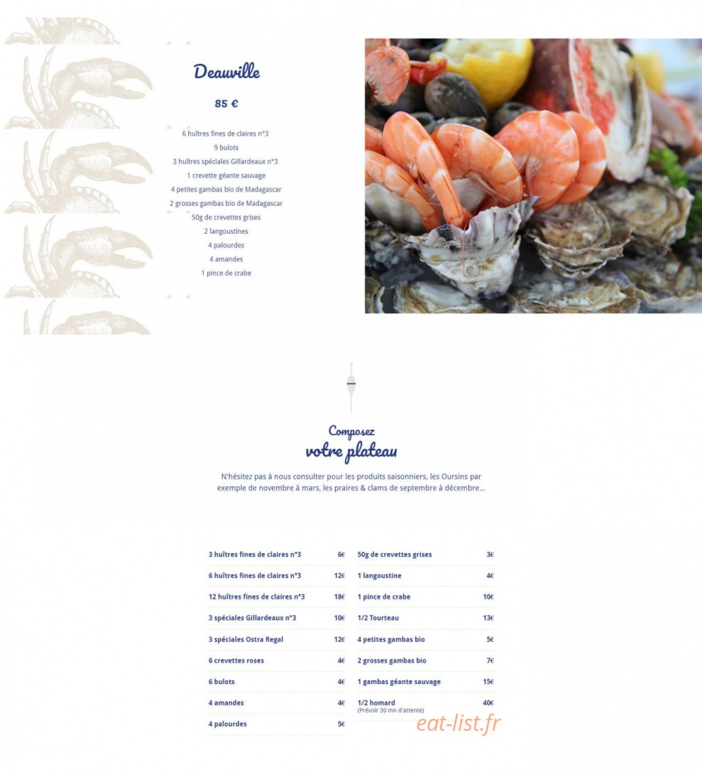 Chacha & Companie — carte page 3