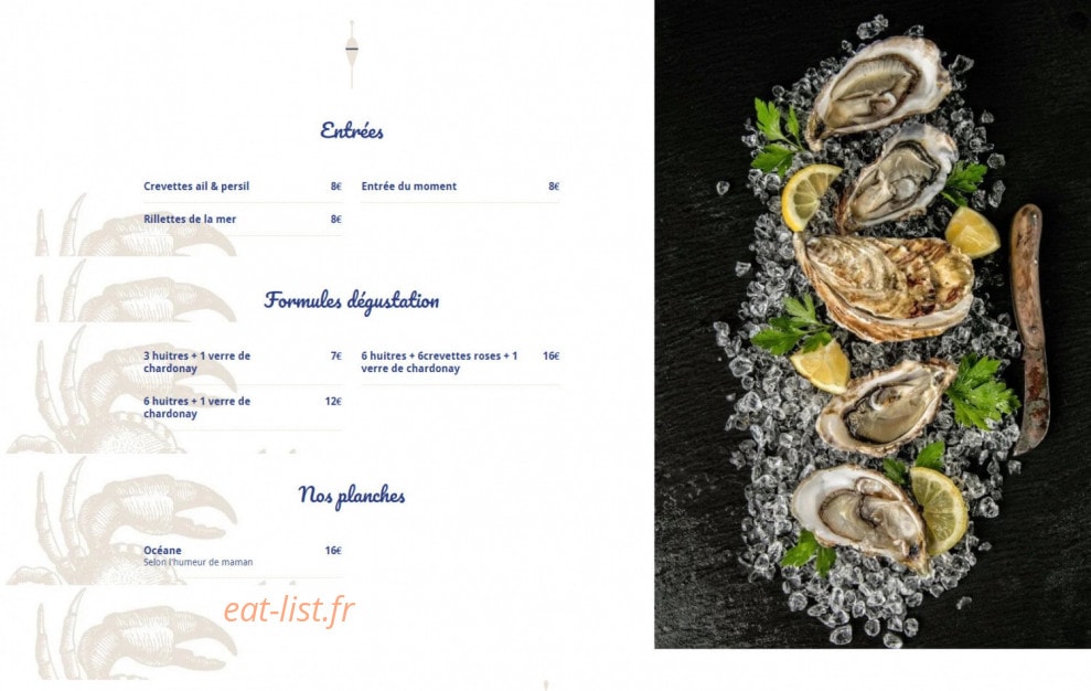 Chacha & Companie — carte page 1