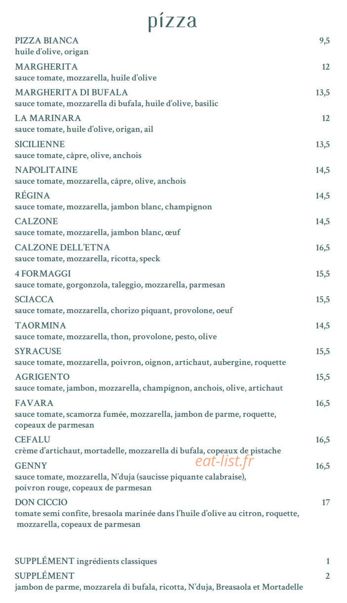 Il parigino — carte page 2