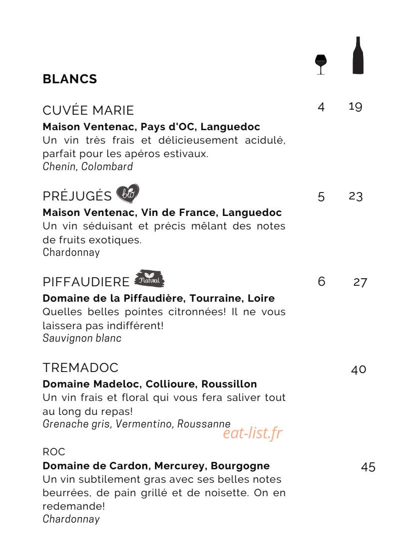 Kimia — carte page 4