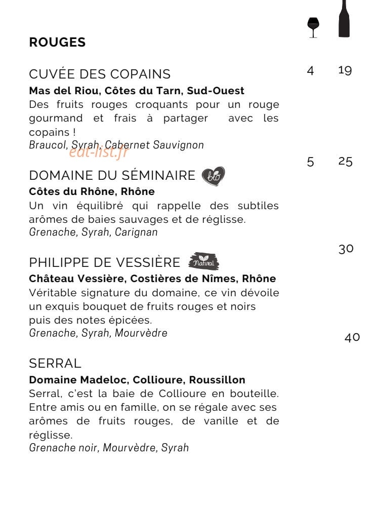Kimia — carte page 5