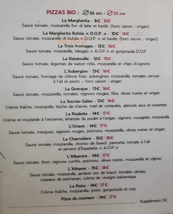 L'Athanor — carte page 1