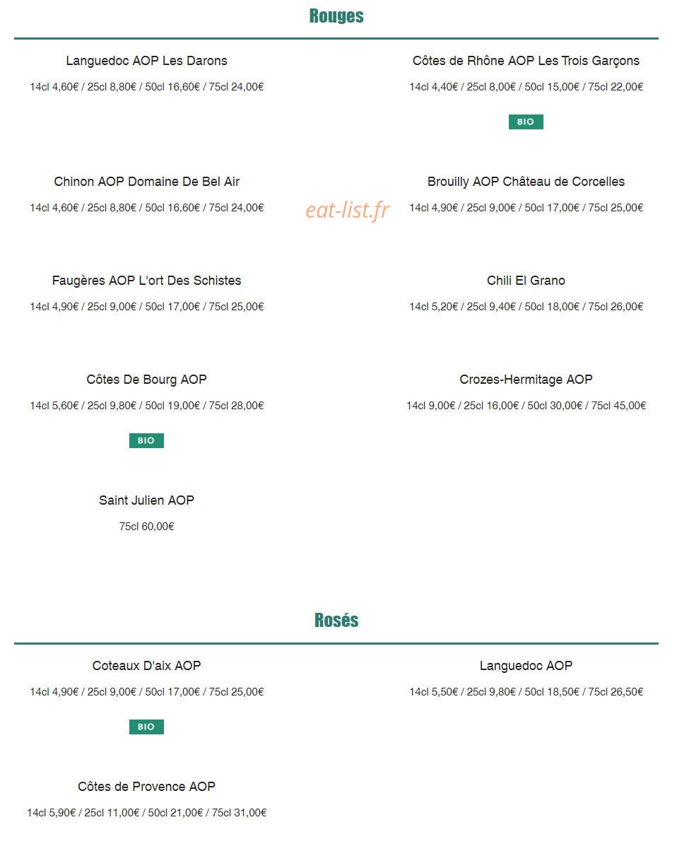 L'Office — carte page 7