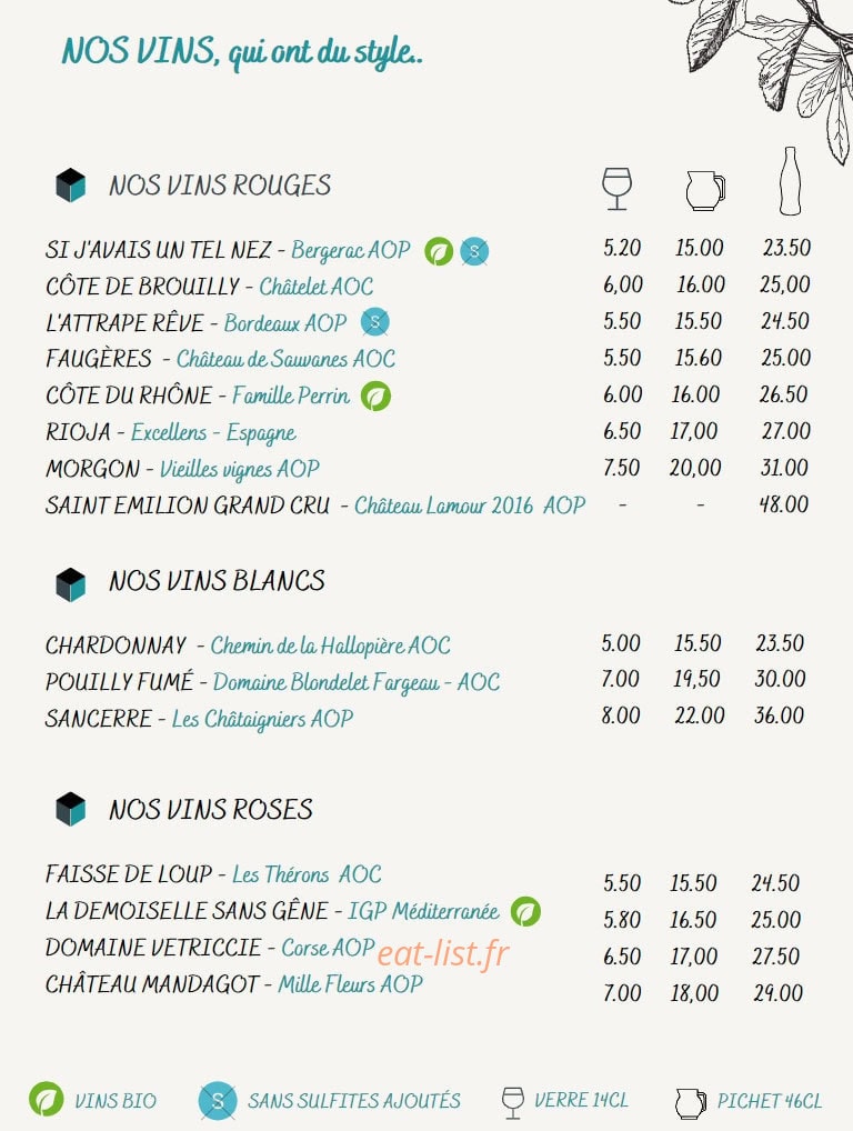 La Factorie — carte page 6