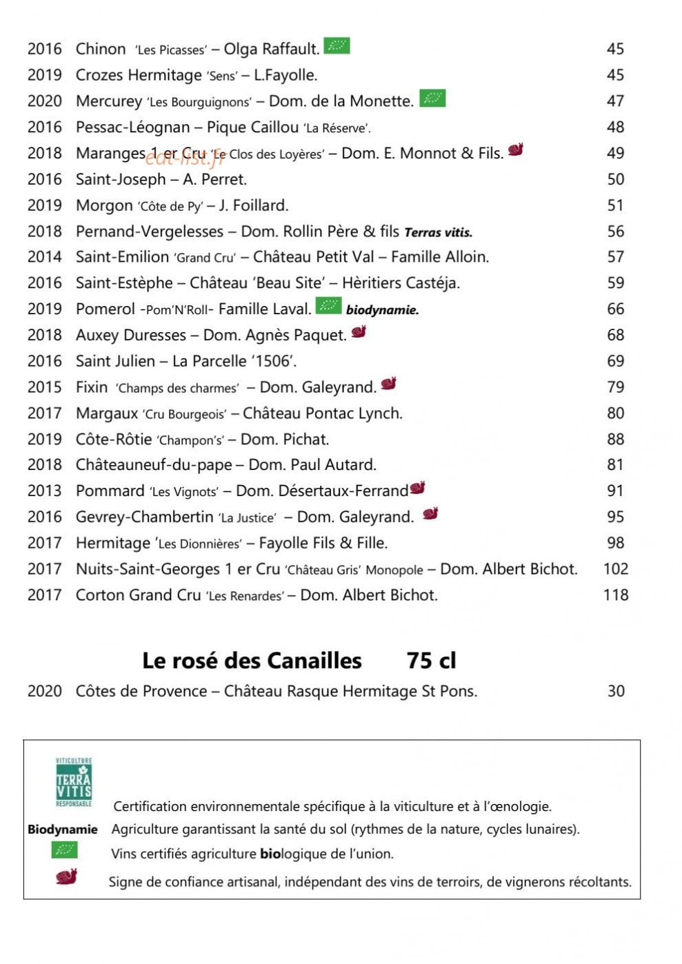 Les Canailles — carte page 7