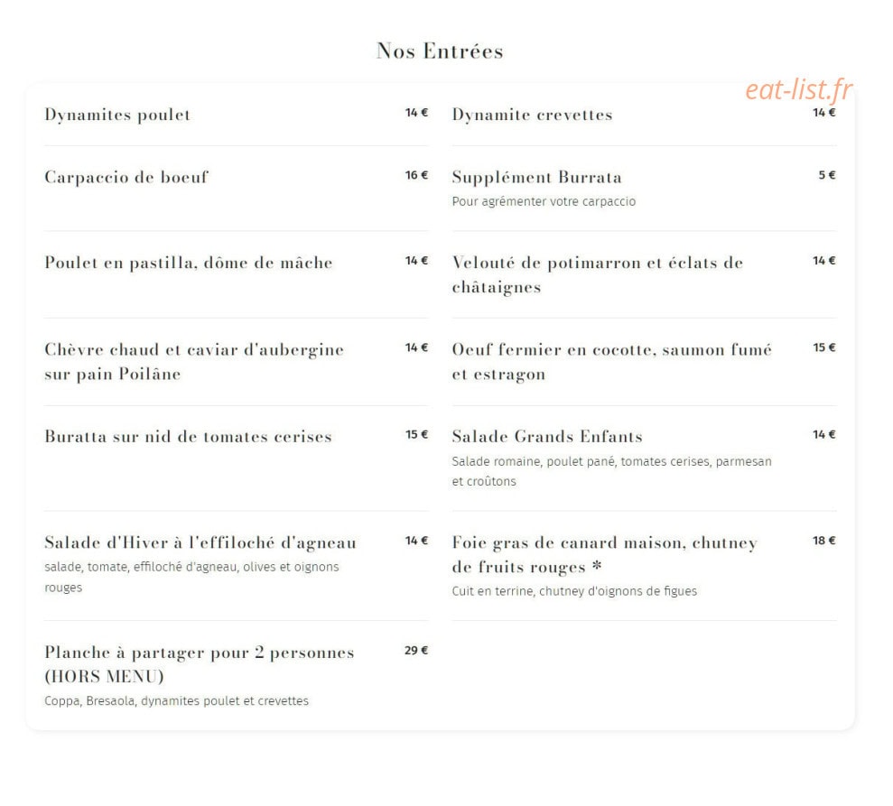 Les Grands Enfants — carte page 1