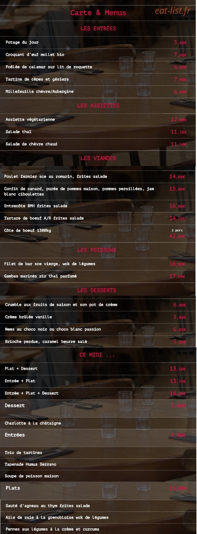 Les Mésanges — carte page 1