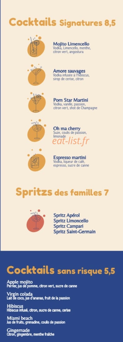 Les nouveaux sauvages — carte page 5