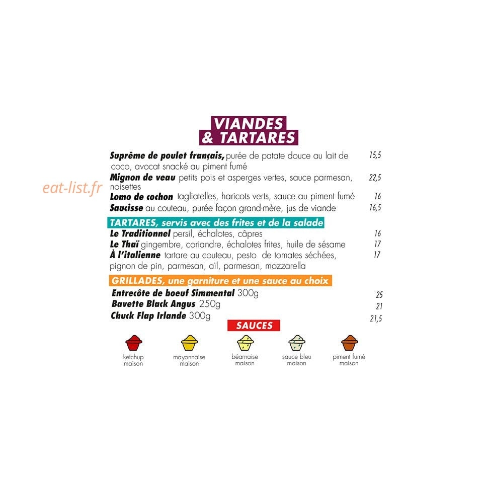 Monsieur Culbuto — carte page 2