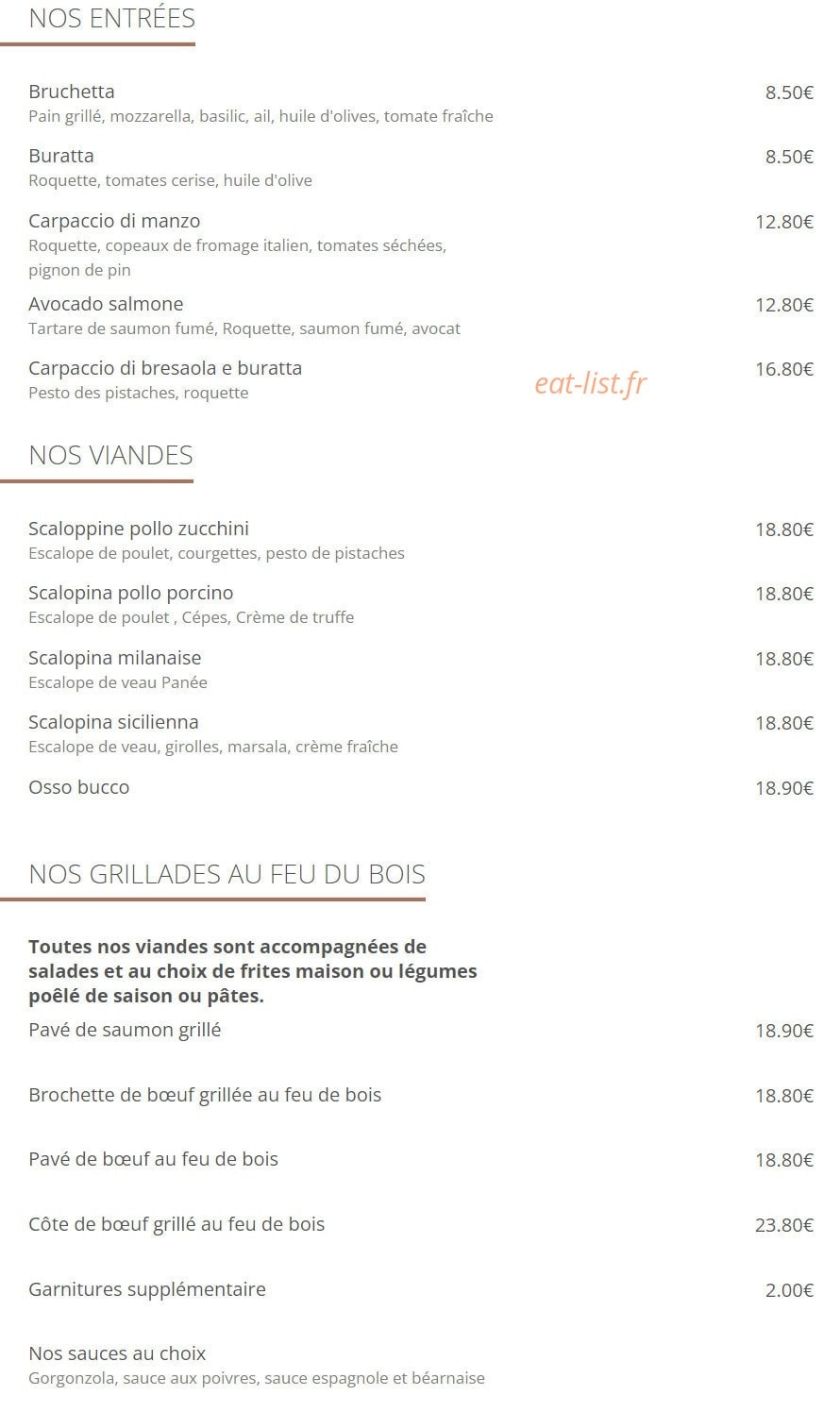 Perlita — carte page 1