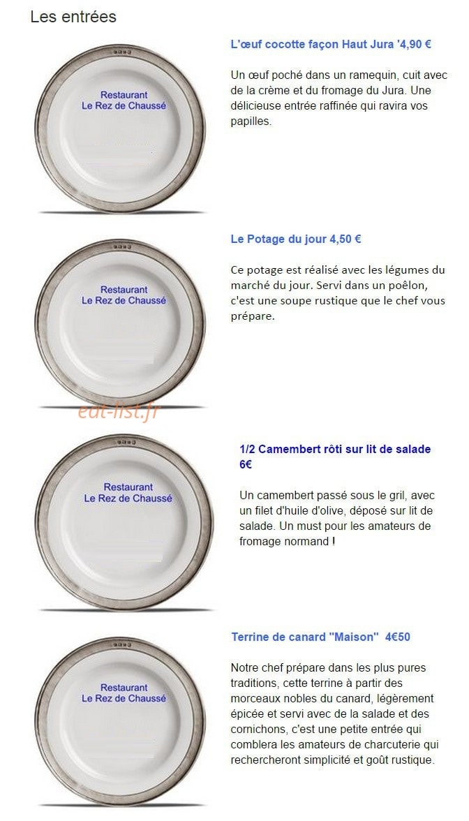Rez de chaussée — carte page 1