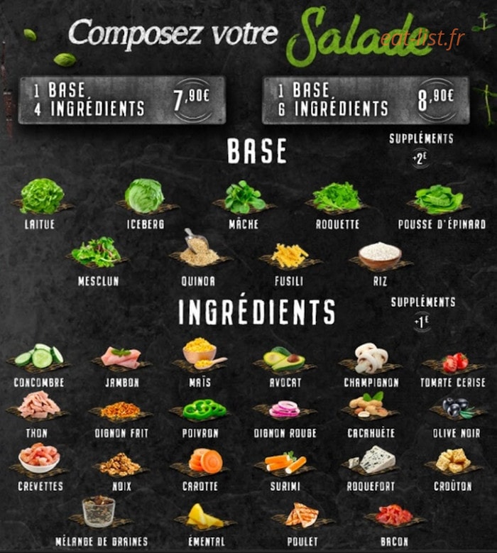 Starter's — carte page 3