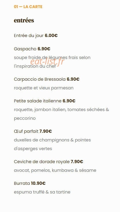 Blotti — carte page 1
