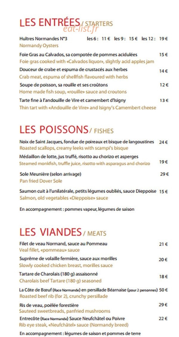 Hotel de Bourgtheroulde — carte page 1