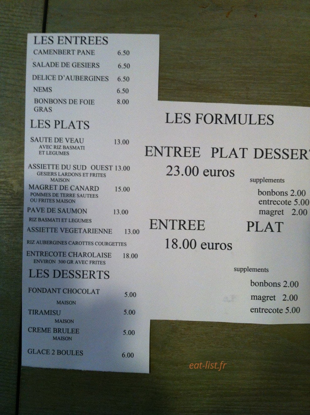 L'anticonformiste — carte page 1