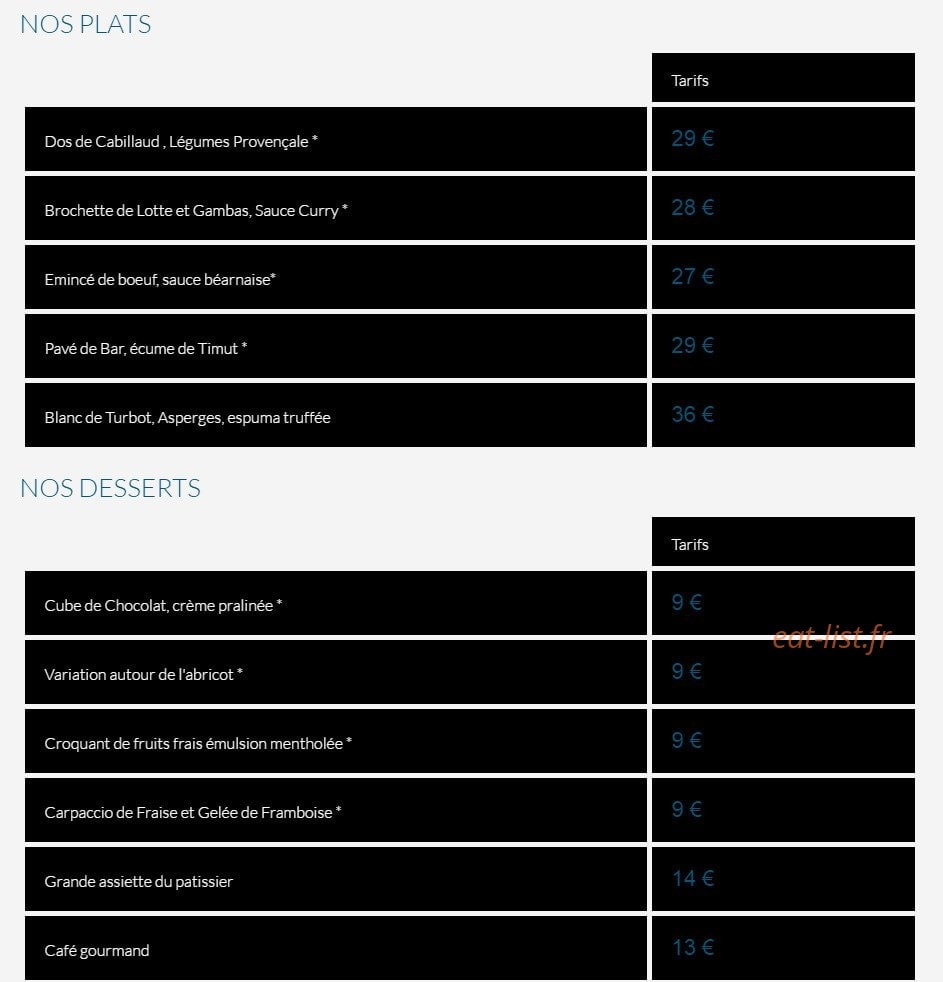 La Pêcherie — carte page 2