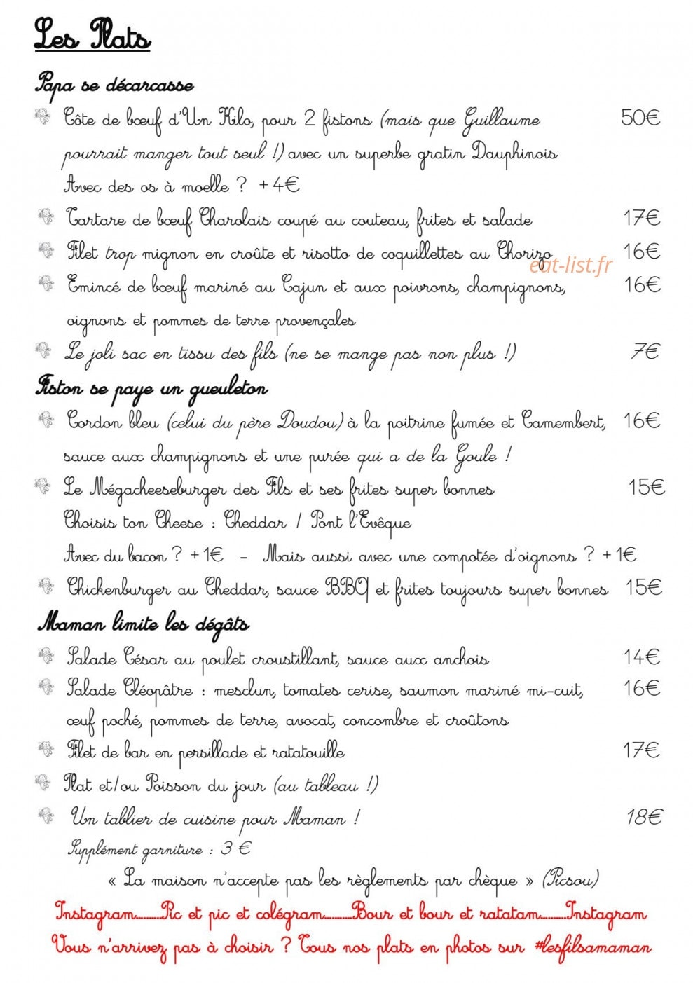 Les Fils à Maman — carte page 7