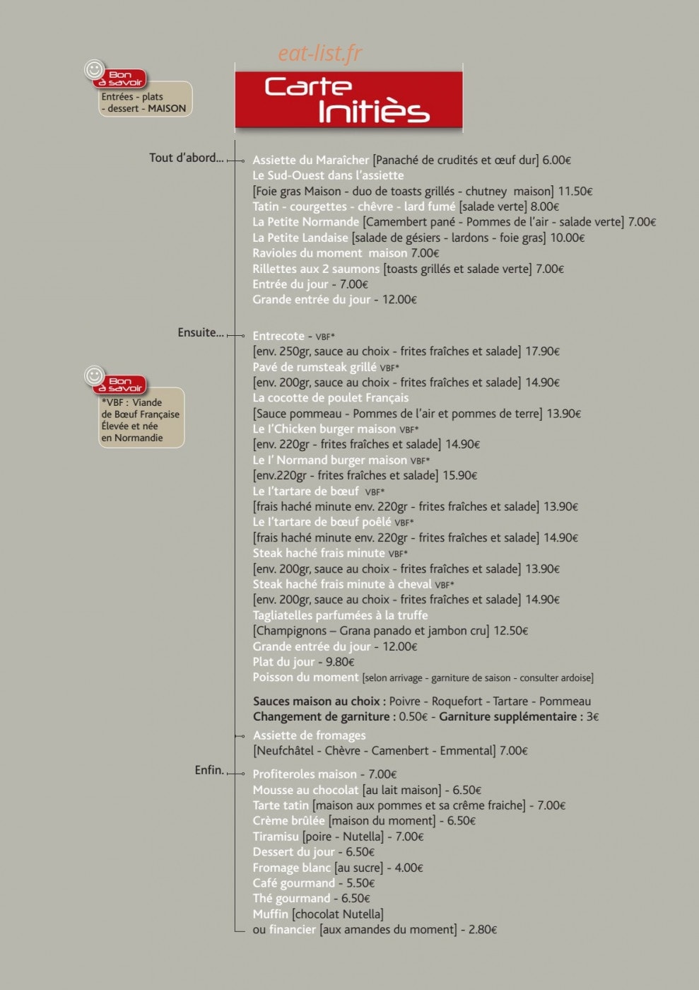 Les Inities — carte page 3