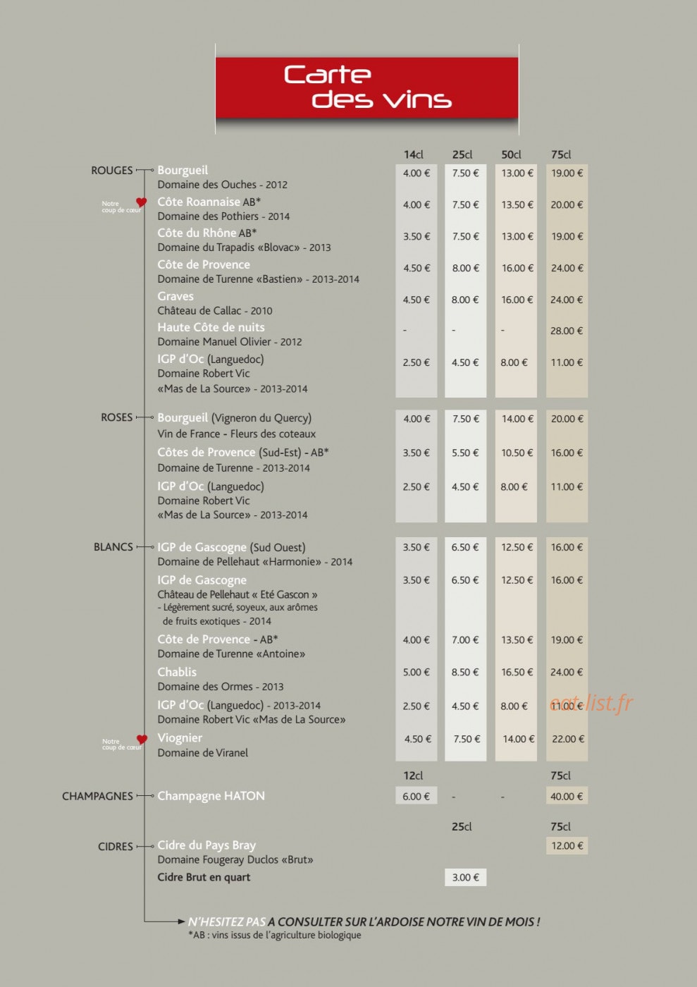Les Inities — carte page 5