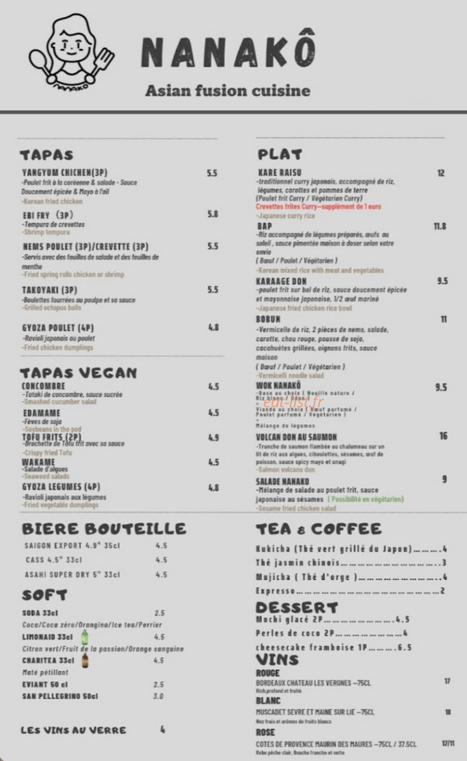 Nanakô — carte page 1