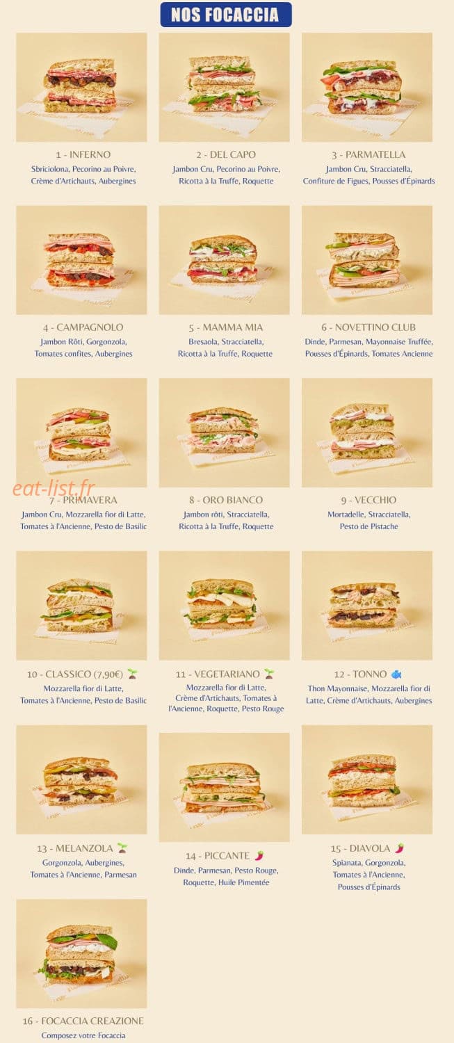Novettino — carte page 2