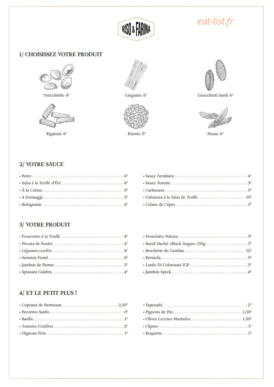 Pagani — carte page 5
