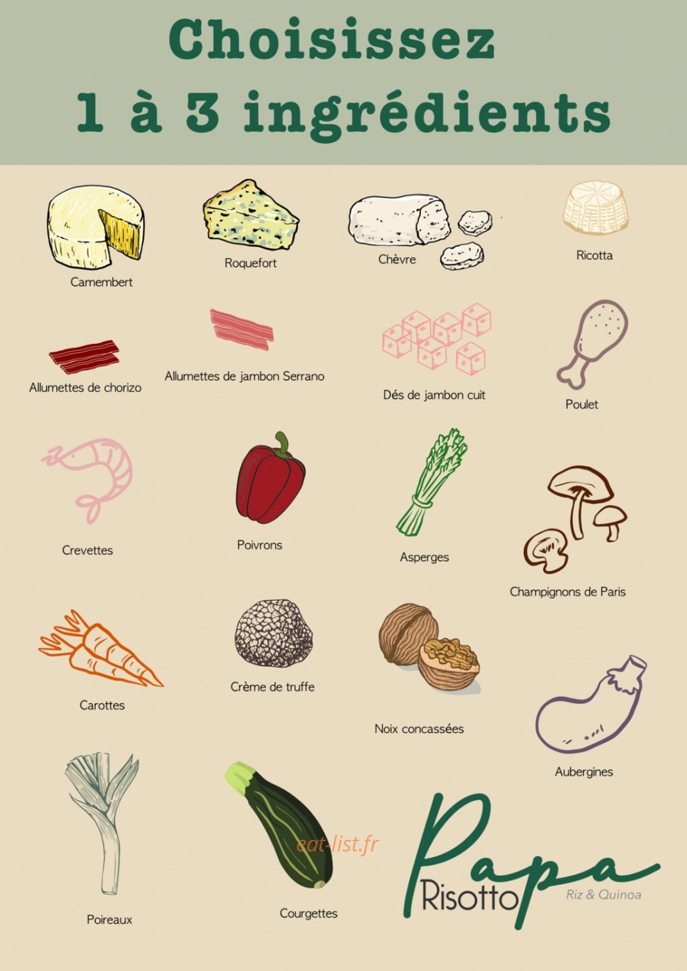 Papa Risotto — carte page 1