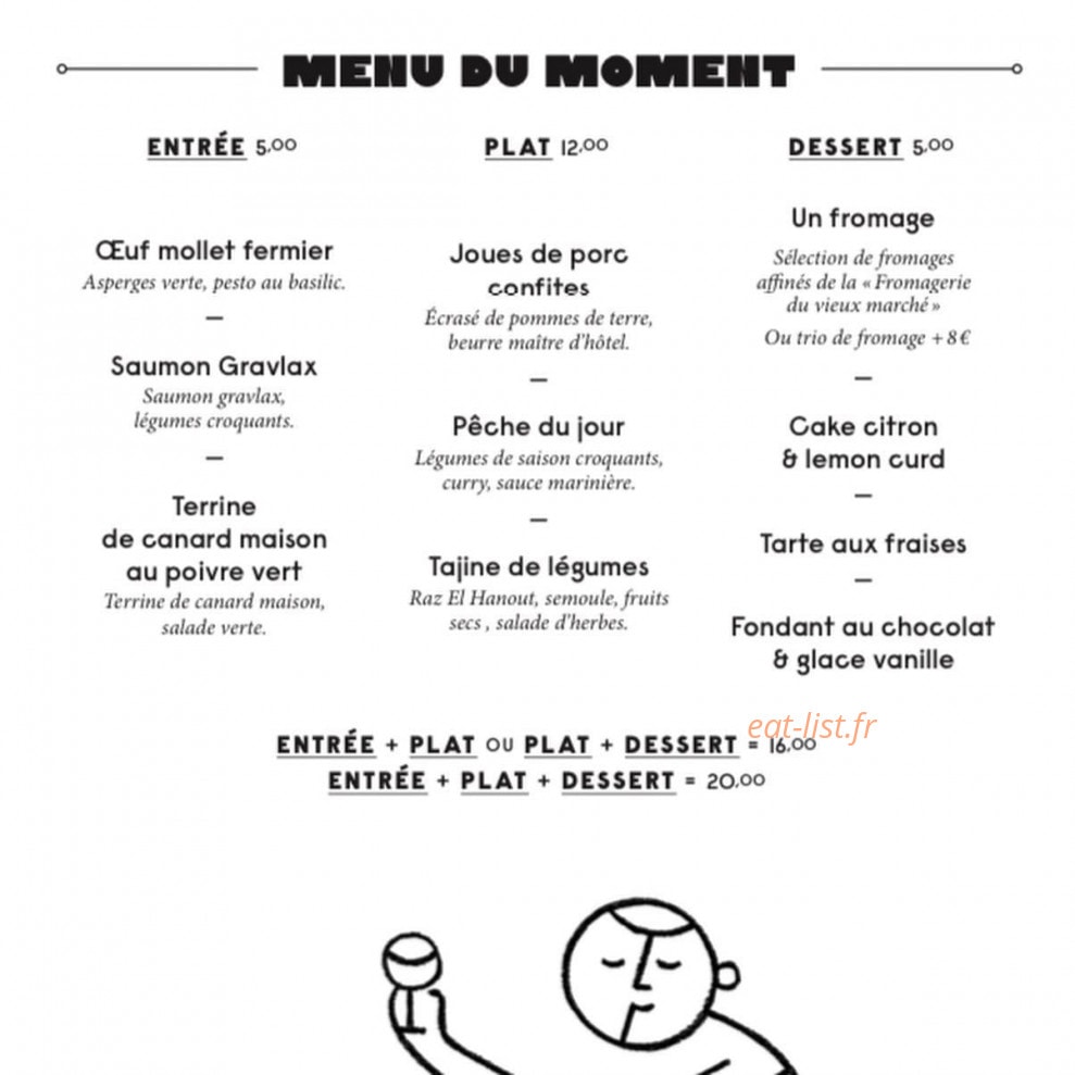 Public — carte page 1