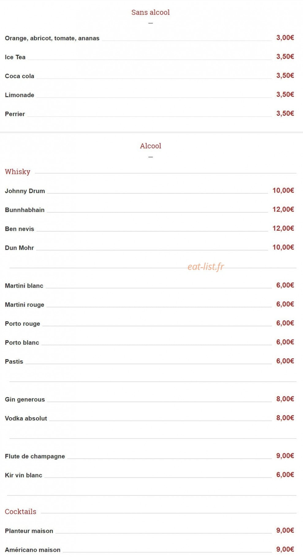 Rotomagus — carte page 6