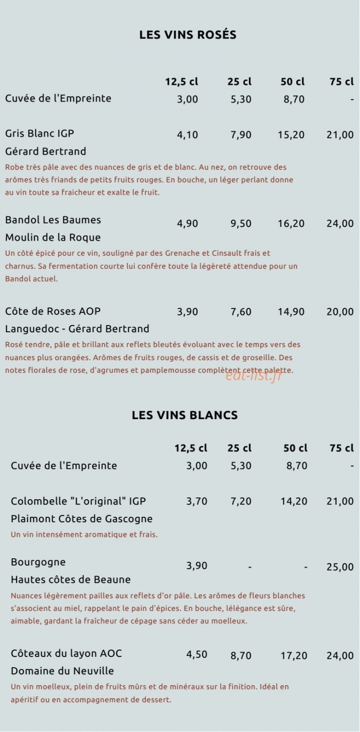 L'empreinte des coquets — carte page 6