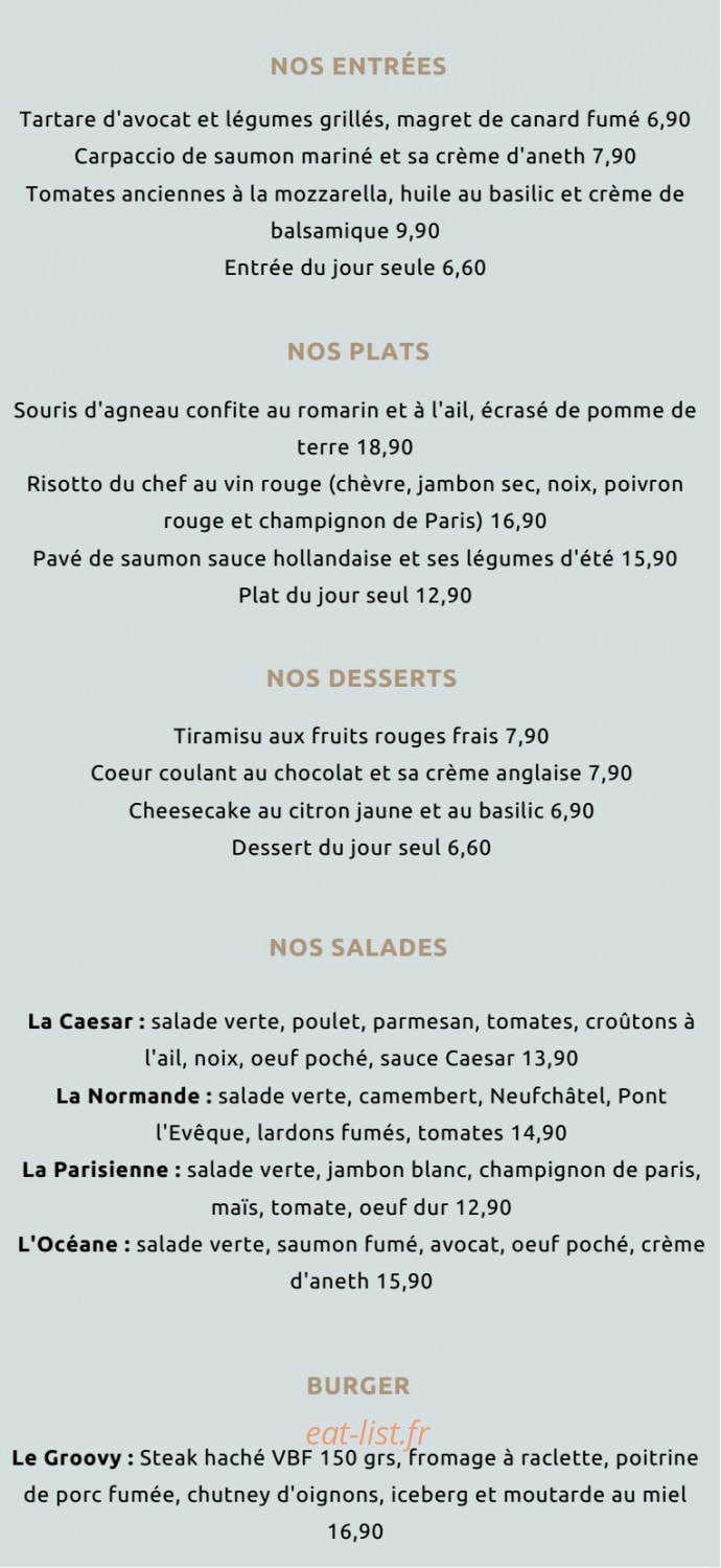 L'empreinte des coquets — carte page 7