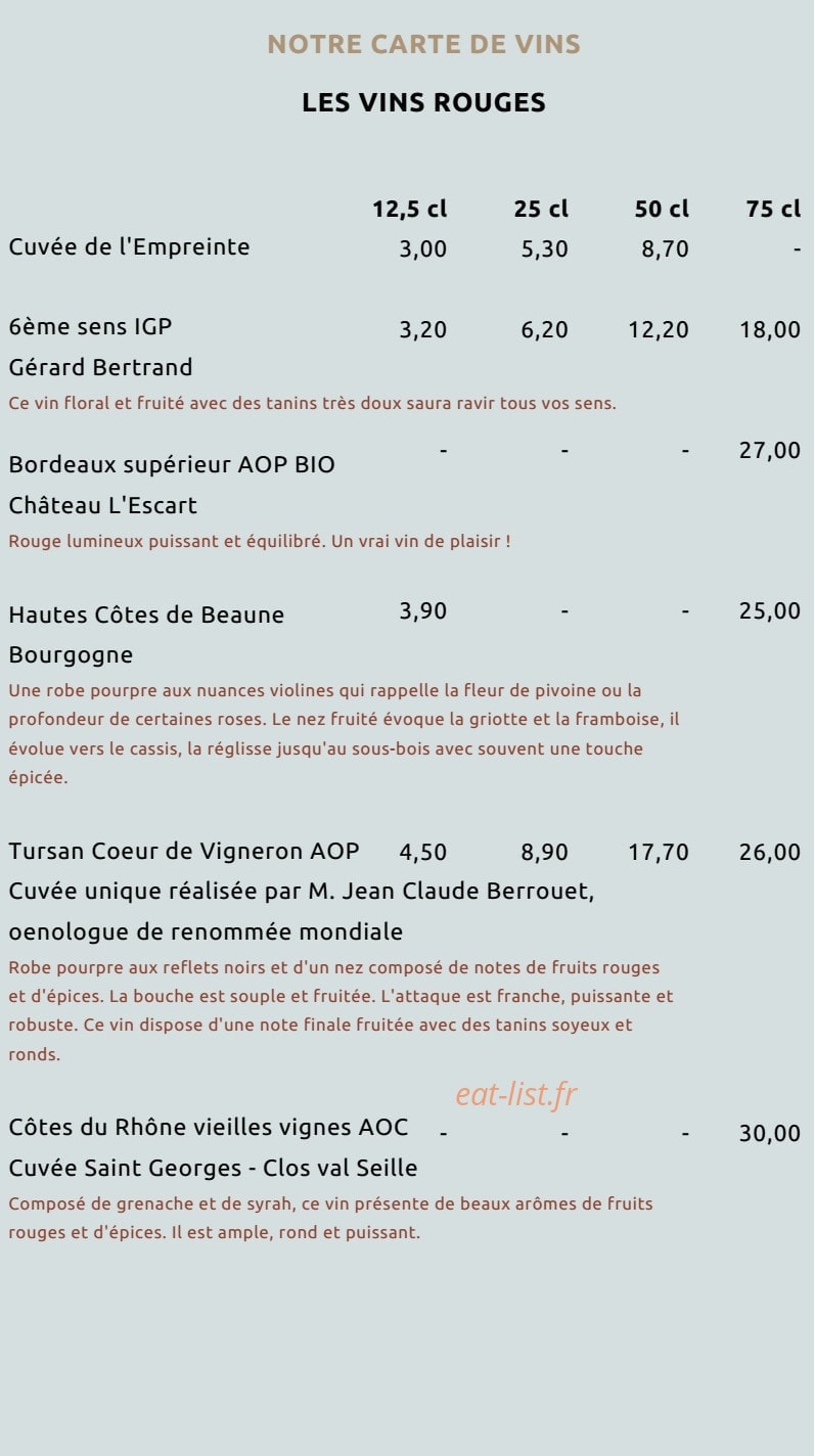 L'empreinte des coquets — carte page 5