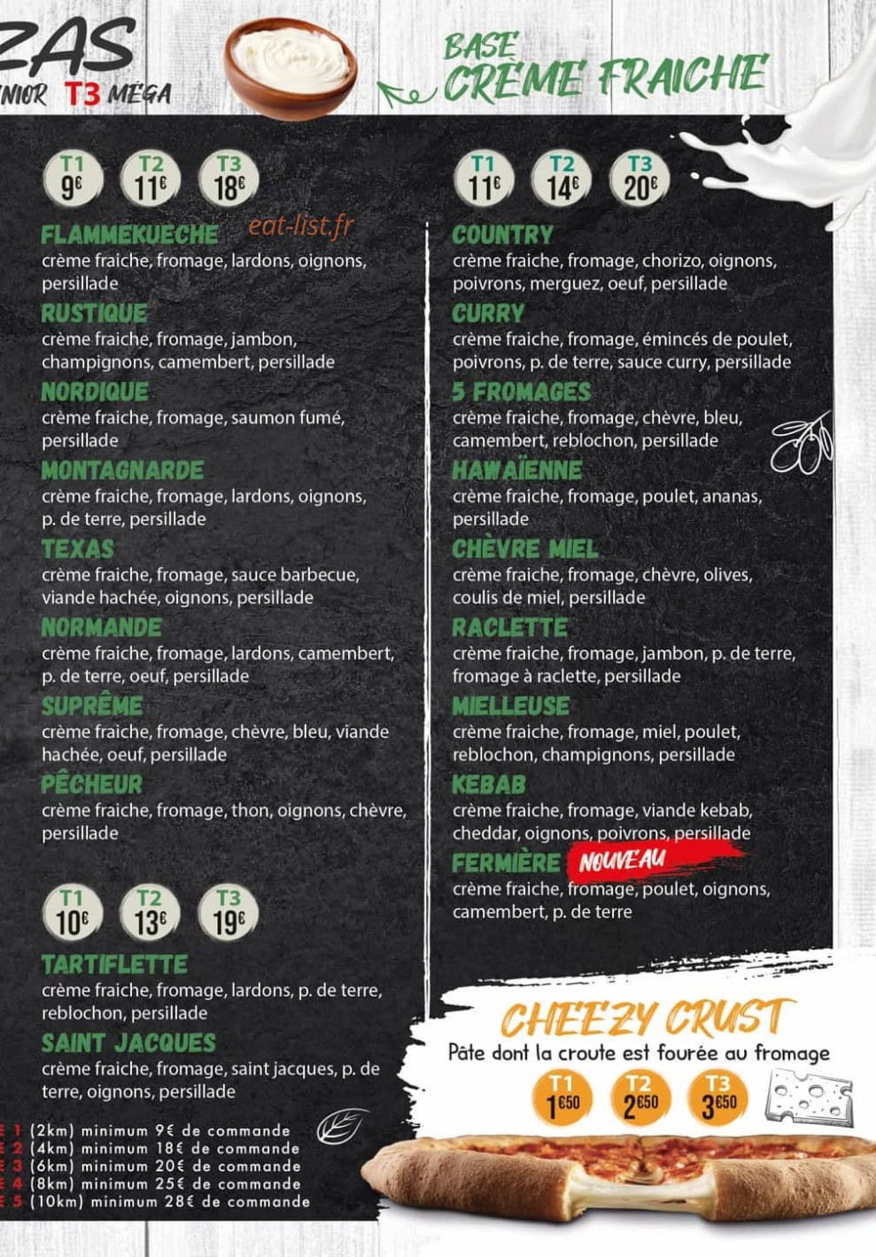 La Tour De Pizz — carte page 3