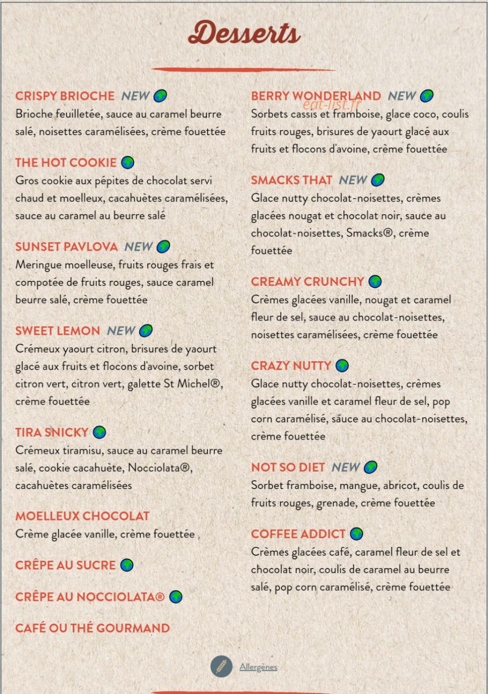Au Bureau — carte page 7