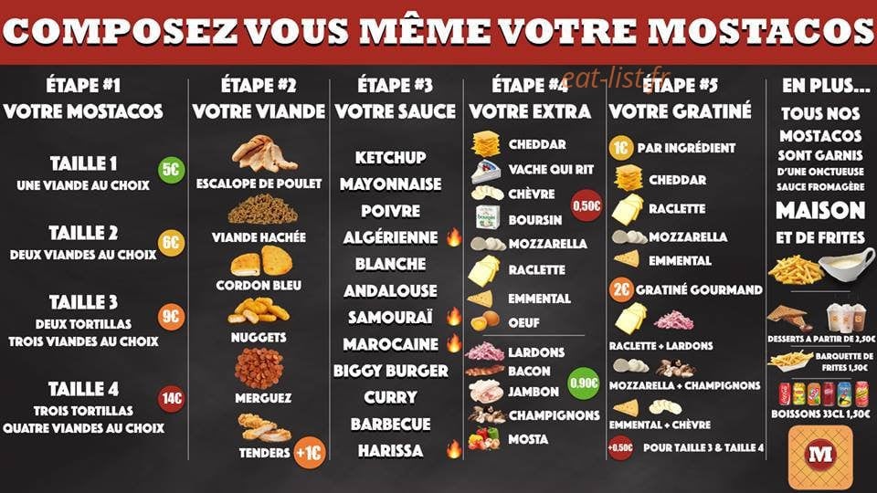 Mostacos — carte page 1