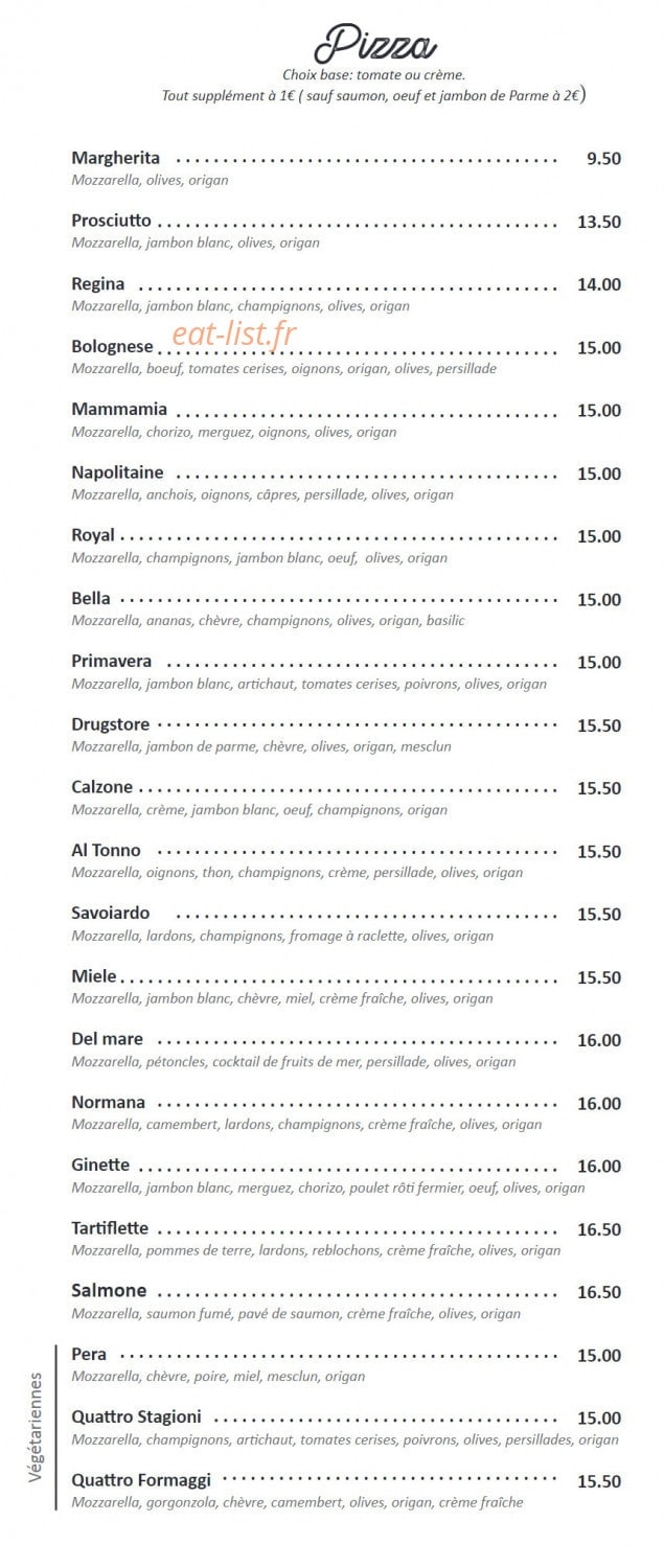 Mamma Mia — carte page 1