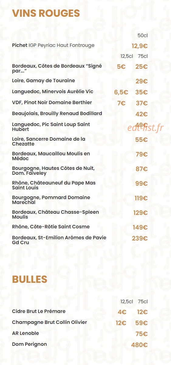 L'Office — carte page 8
