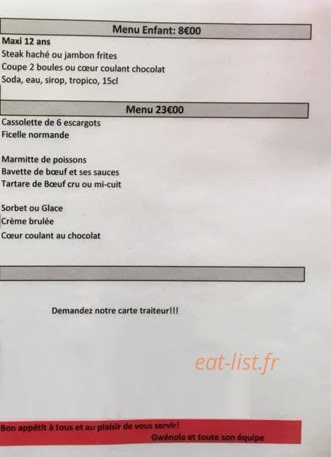 La Gwentry — carte page 2